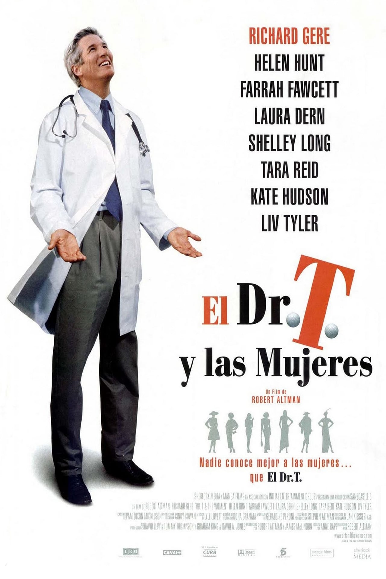 Movies El Dr. T y las mujeres