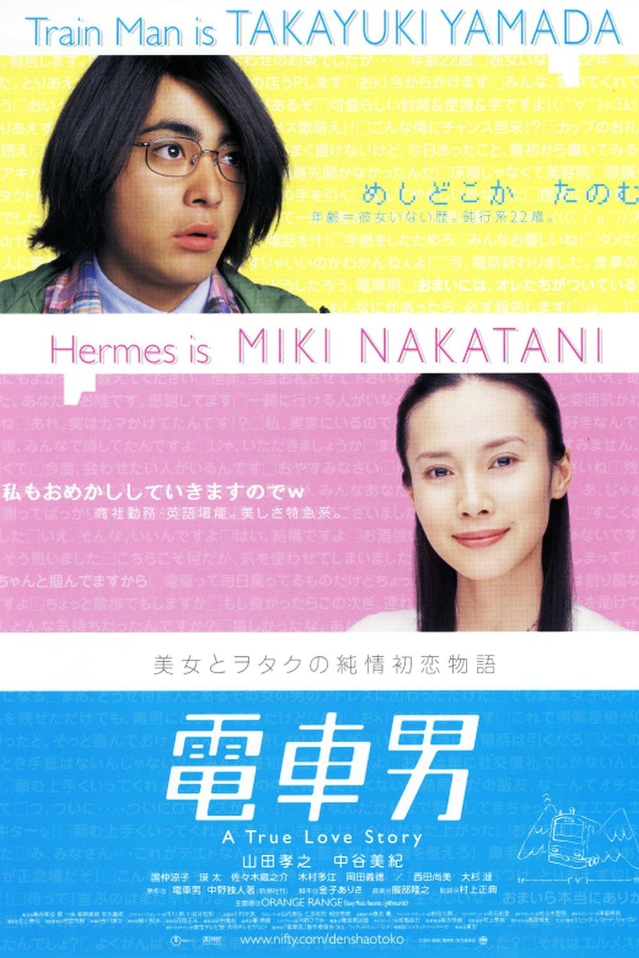 Películas Densha Otoko