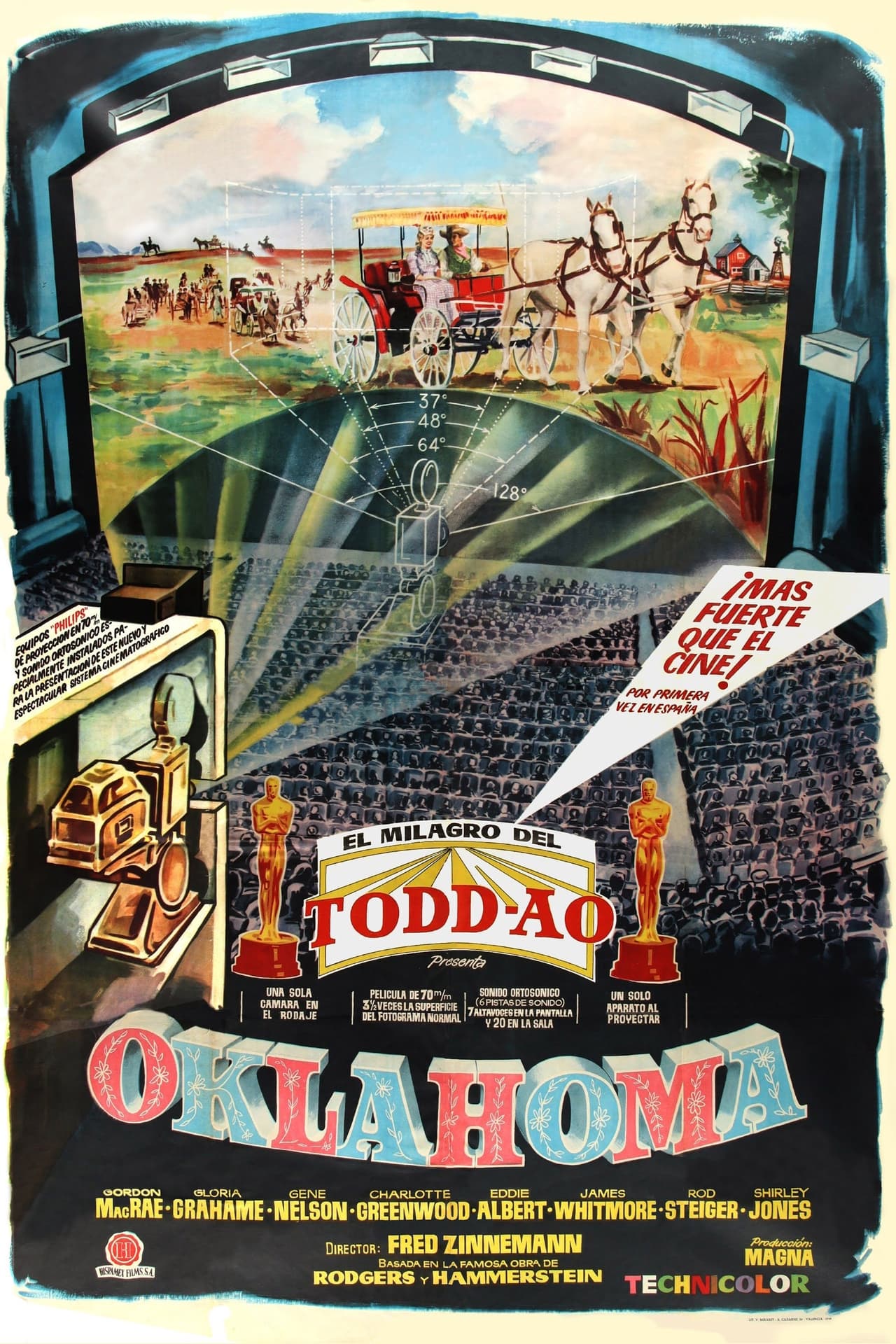 Películas Oklahoma