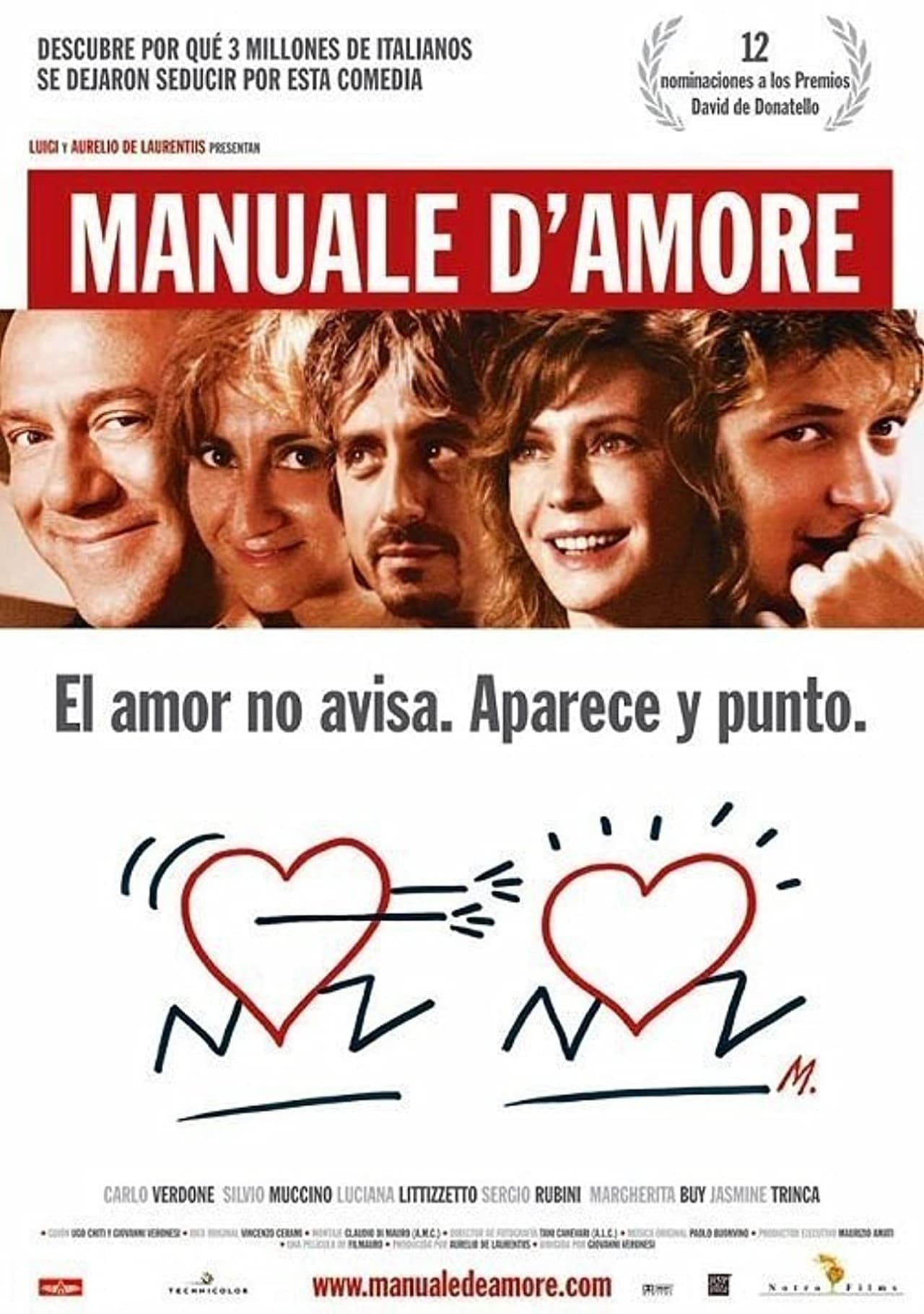 Películas Manuale d'amore