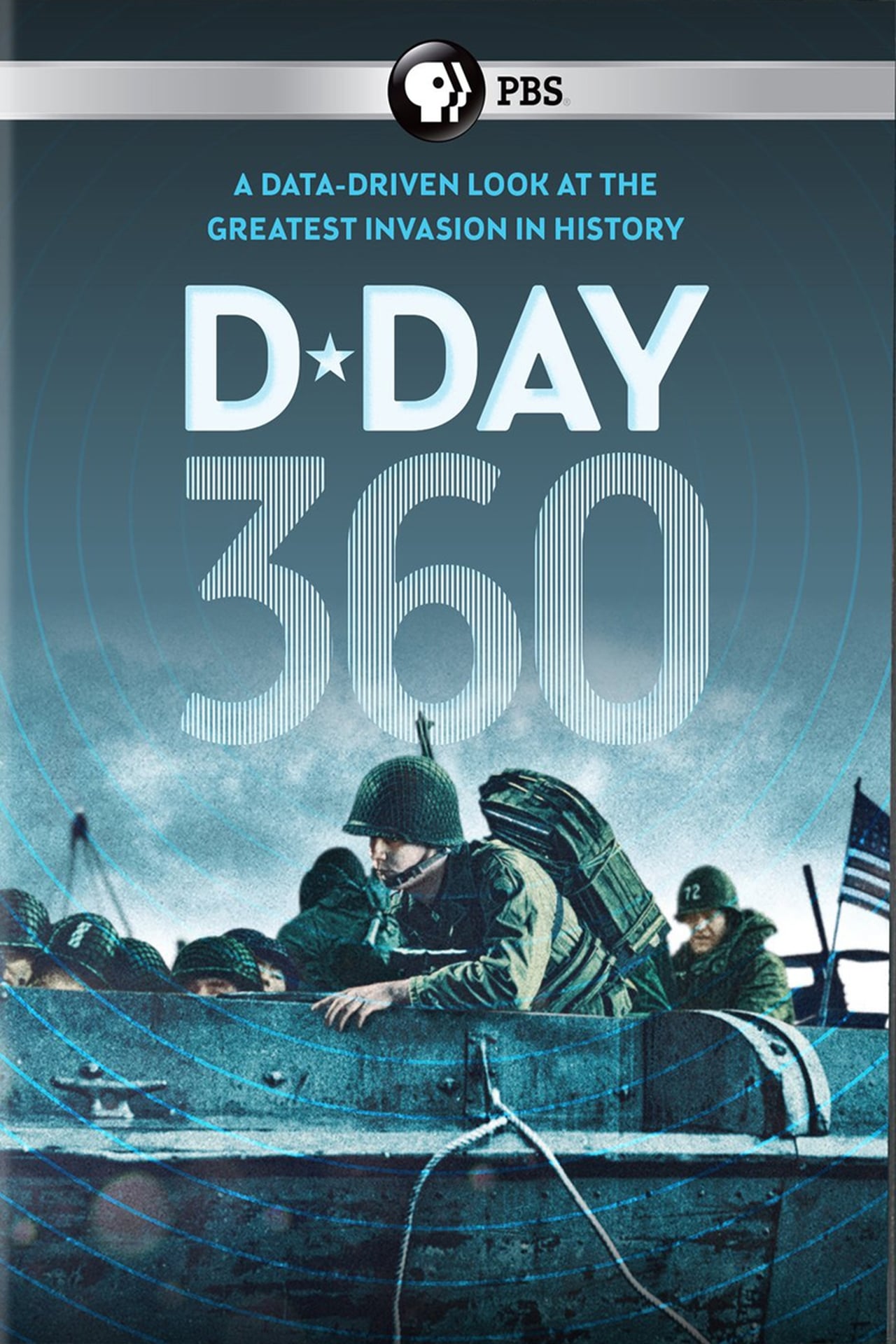 Películas D-Day 360