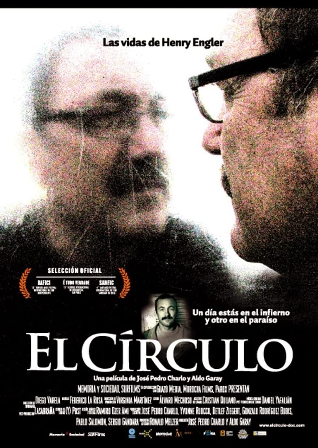 Película El Círculo