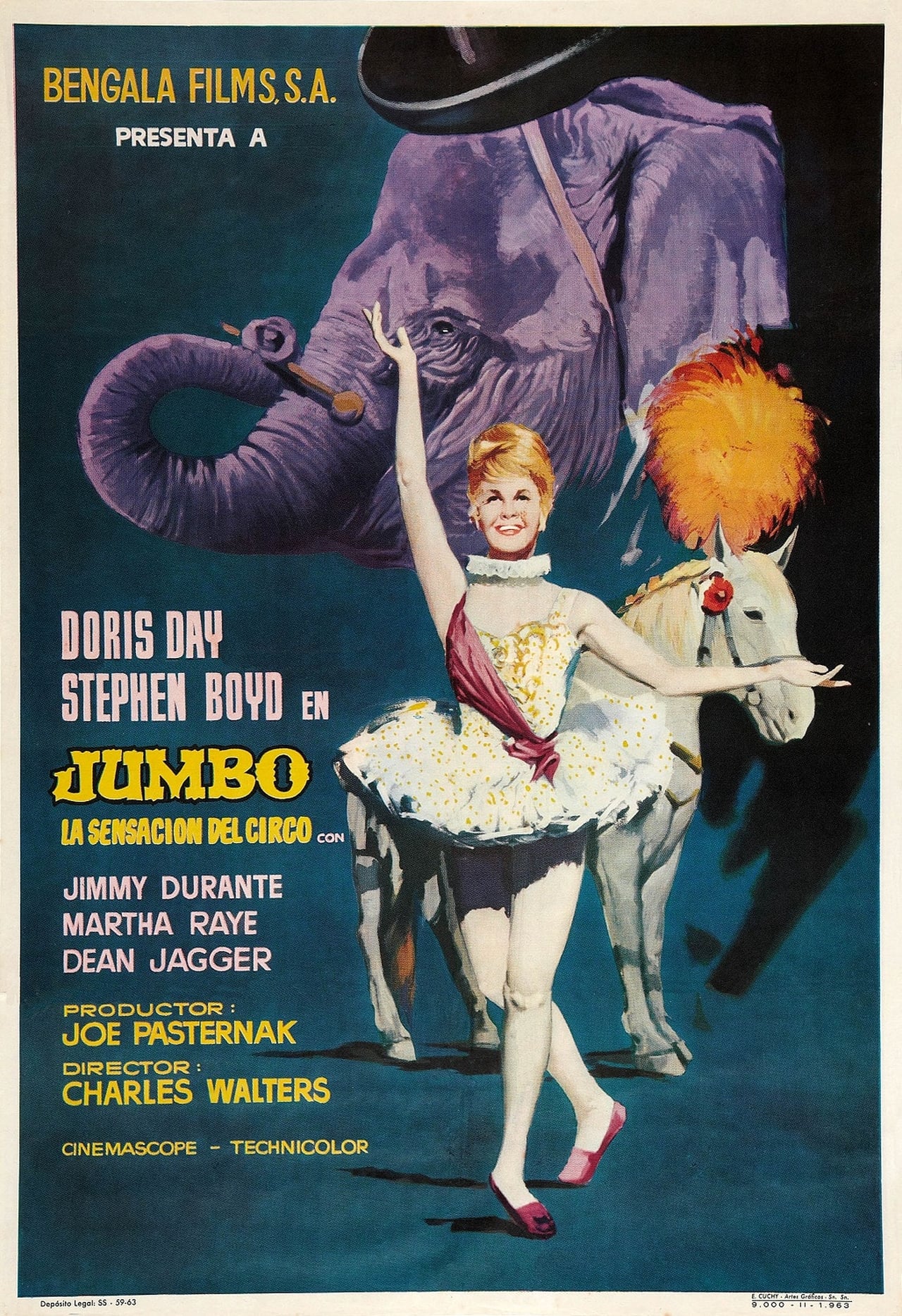 Película Jumbo, la sensación del circo