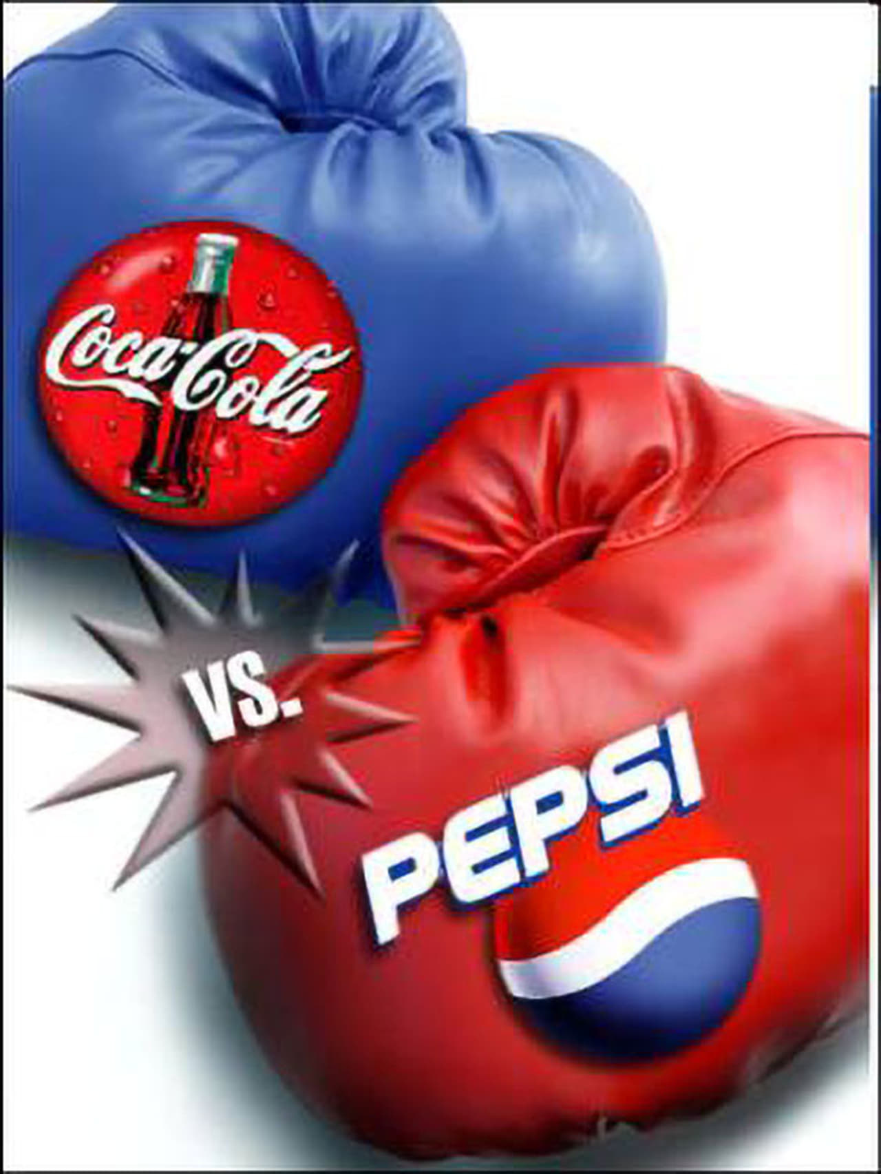 Película Coca Cola Vs. Pepsi: Duelo De Titanes