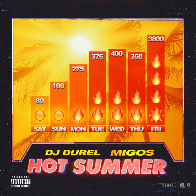 Canción Hot Summer