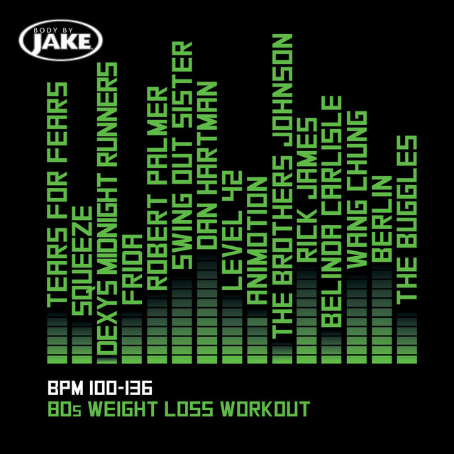 Canción Come On Eileen - '80s Weight Loss Workout Mix