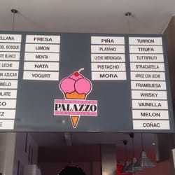 Restaurantes Helados Italianos Palazzo S A