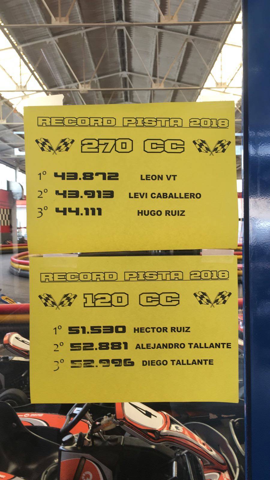 Lugares Karting Indoor Logroño S.l.