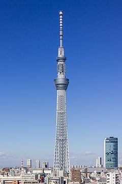 Place Tokyo Skytree