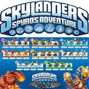 Videogames Skylanders: Spyro's Adventure