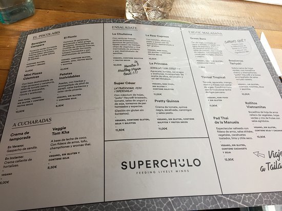 Restaurants Superchulo Madrid