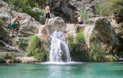 Pozas del rio Alhama