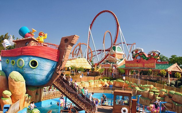 Lugar PortAventura Park