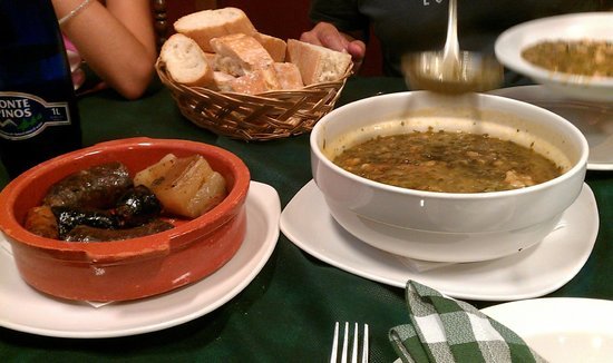 Restaurants Cofiño