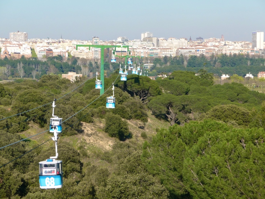 Lugar Teleférico de Madrid