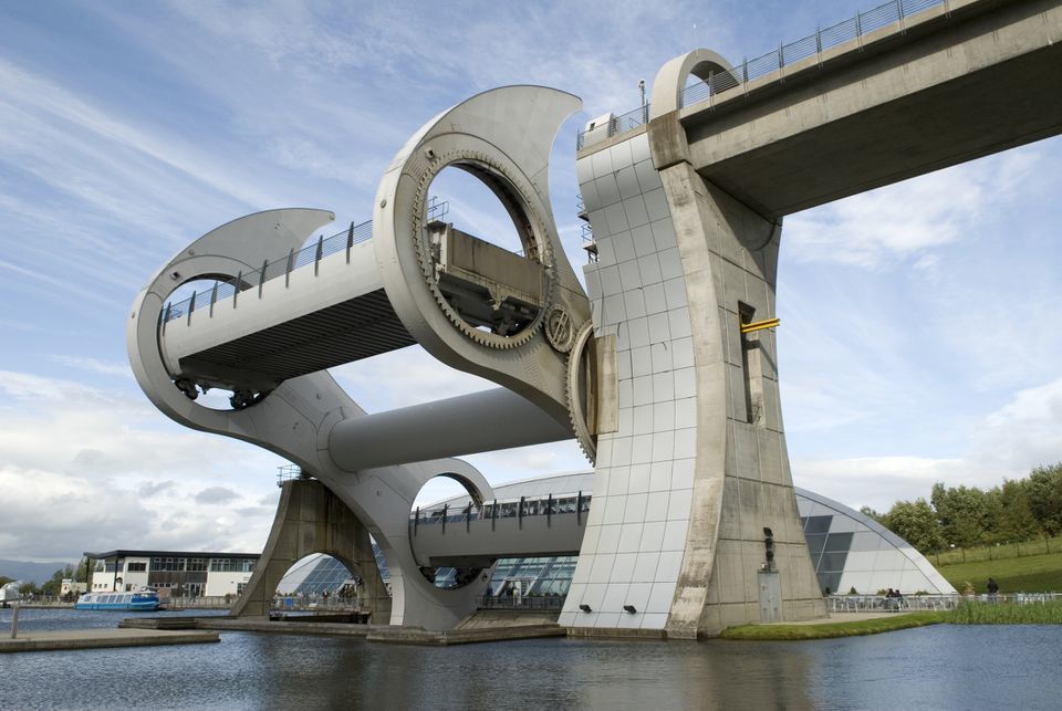 Place Falkirk Wheel