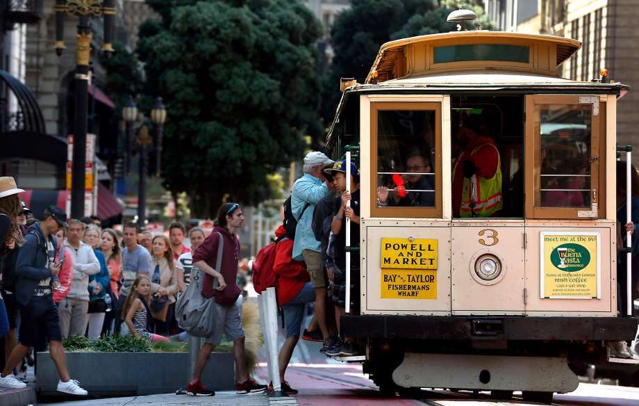 Lugares The San Francisco Cable Car