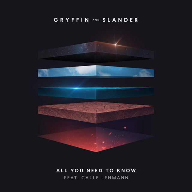 Canción All You Need To Know (feat. Calle Lehmann)