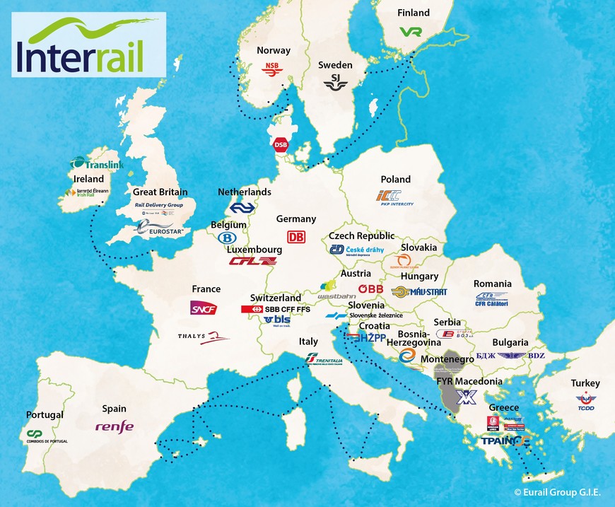 Lugar Interrail - Eurail España