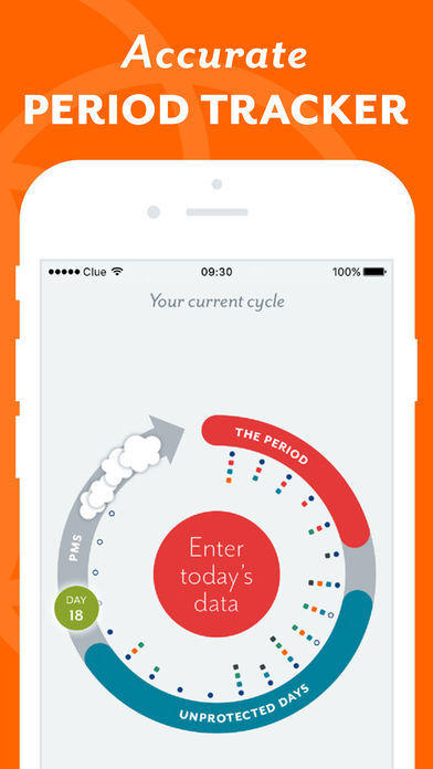 App Clue - Health & Period Tracker