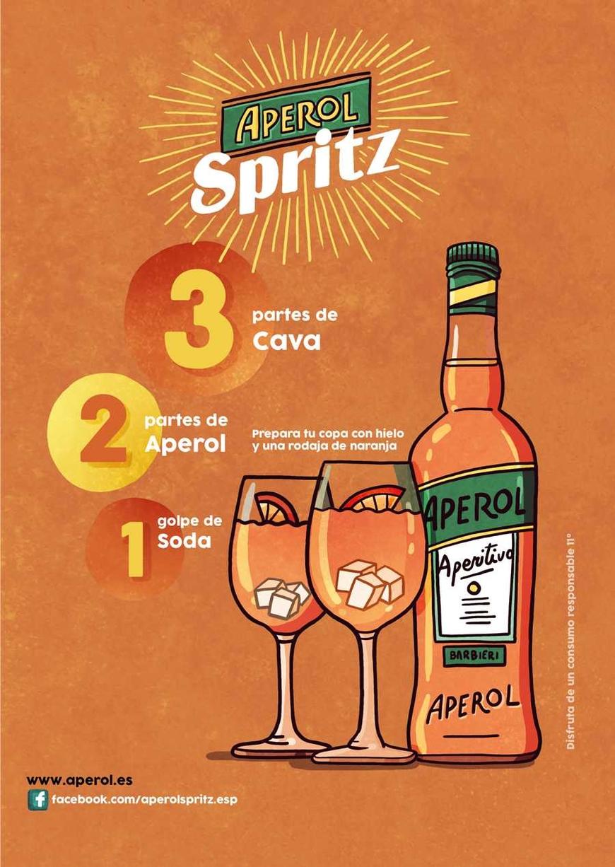 Moda Aperol Spritz