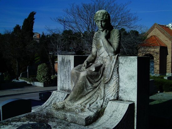 Lugar Cementerio de la Almudena