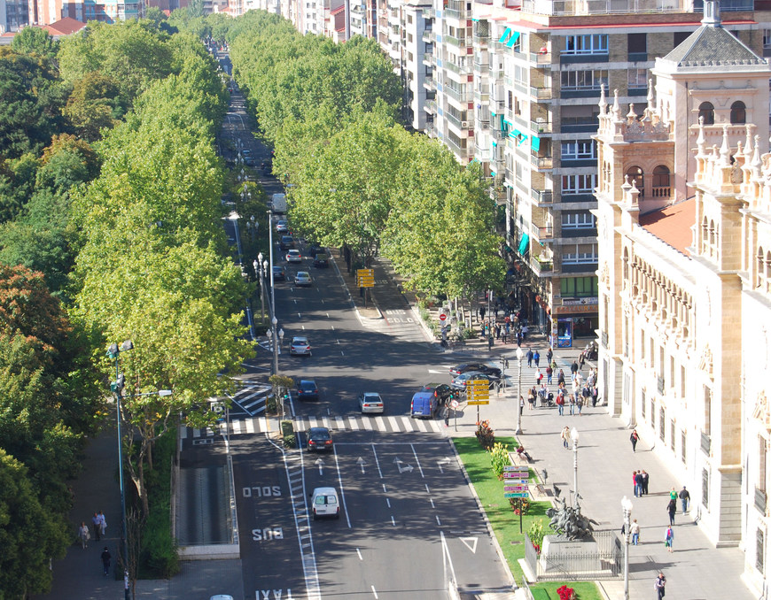 Places Paseo de Zorrilla