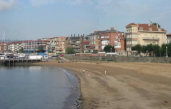 Lugar Playa Las Arenas, Getxo