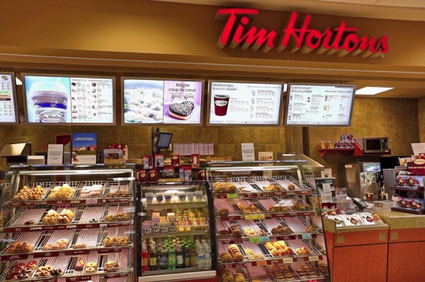 Restaurants Tim Hortons