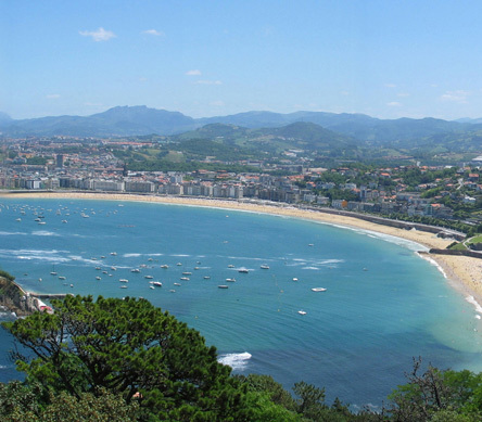 Places Playa de la Concha