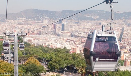 Telefèric de Montjuïc | Barcelona Cable Car