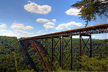 Lugar New River Gorge Bridge