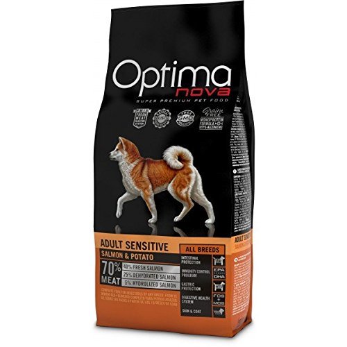 Lugar Optima nova - Pienso para Perros Adultos pequeños