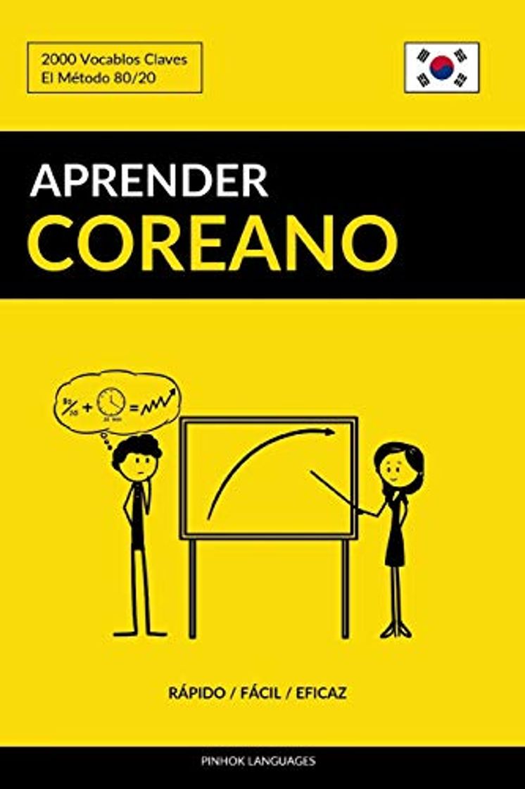 Libro Aprender Coreano - Rápido