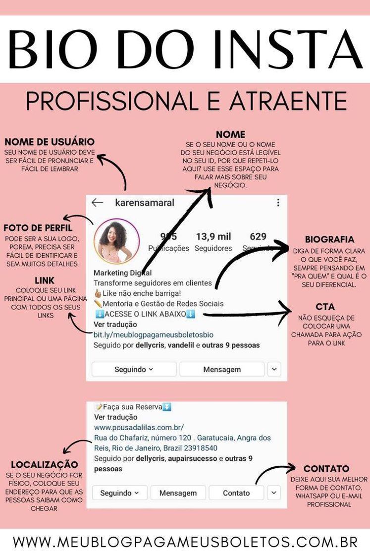 Fashion Organização da bio no IG