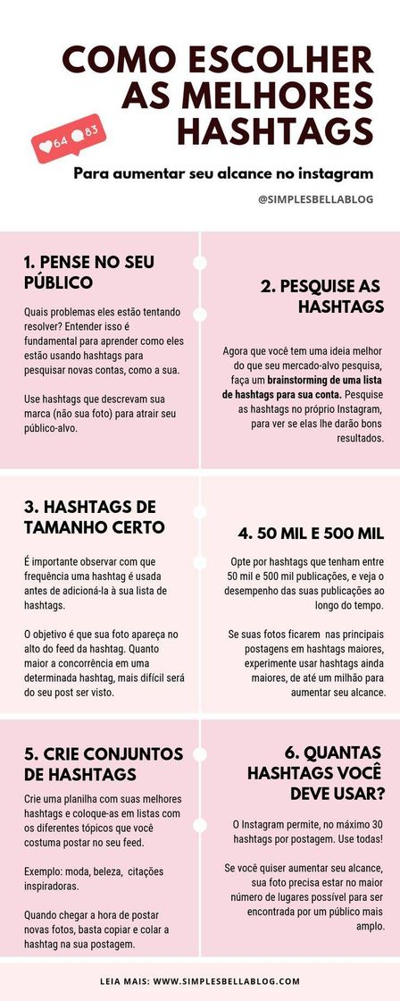 Social Como escolher as melhores hastags
