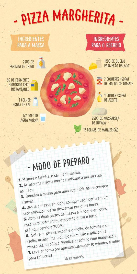 Fashion Uma pizza de margherita 🍕🍕🍕