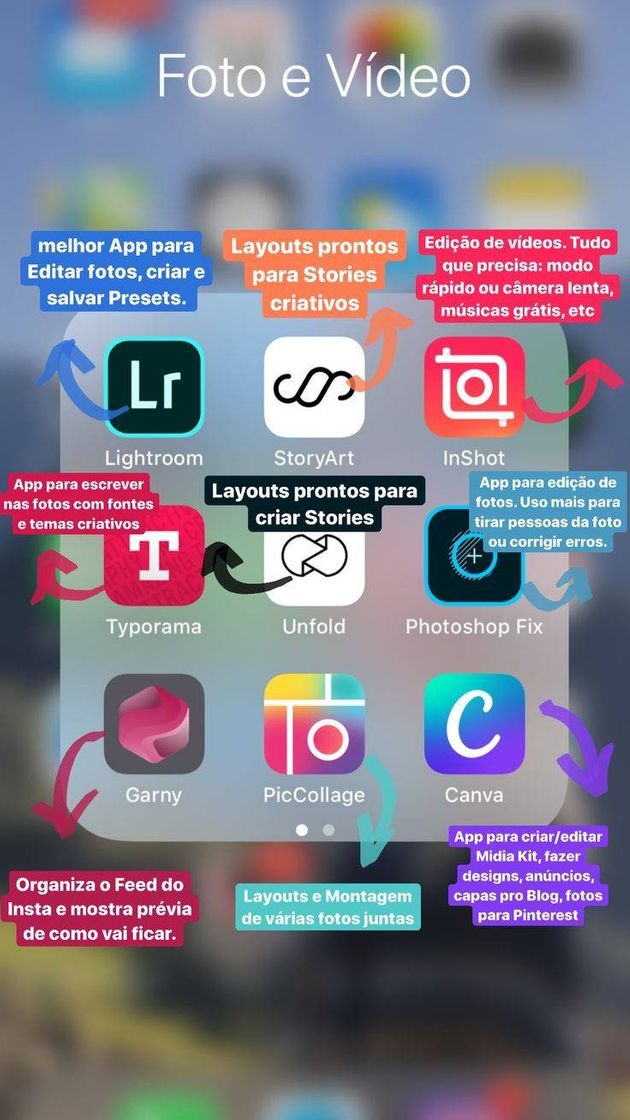 Aplicaciones Apps de fotos e vídeos