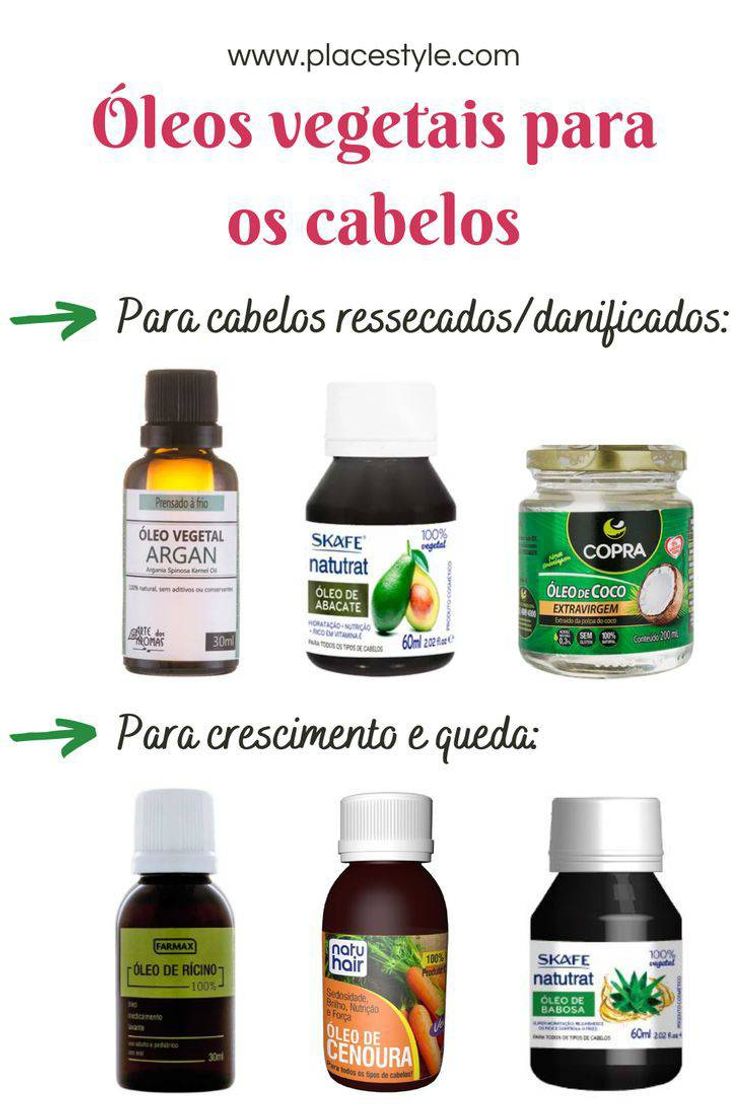 Moda Dicas de óleo