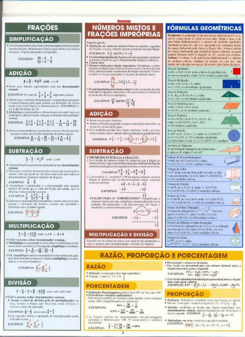 Fashion Resumo de matemática básica 