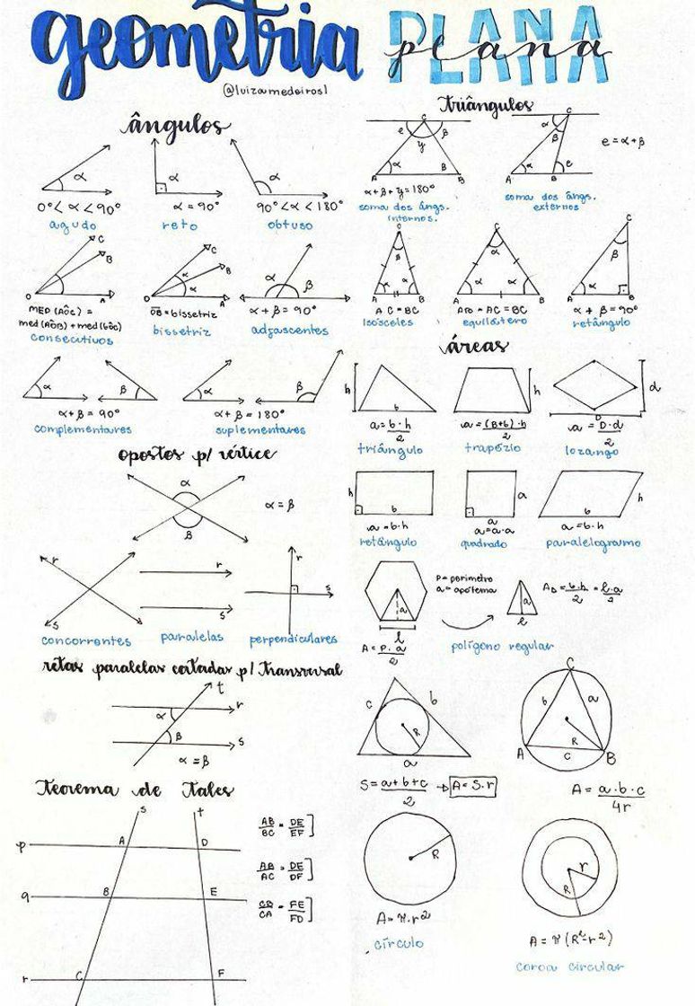 Fashion Resumo de geometria plana