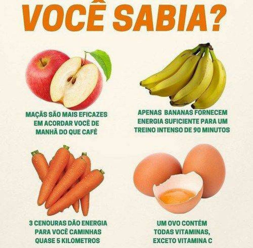 Moda Alimentação 