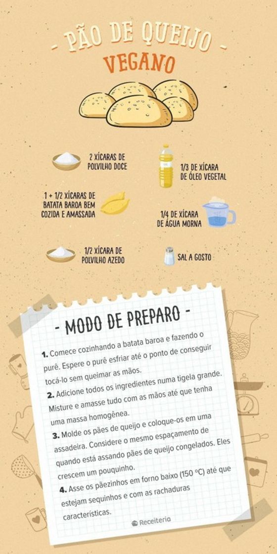 Moda Pão de queijo vegano 