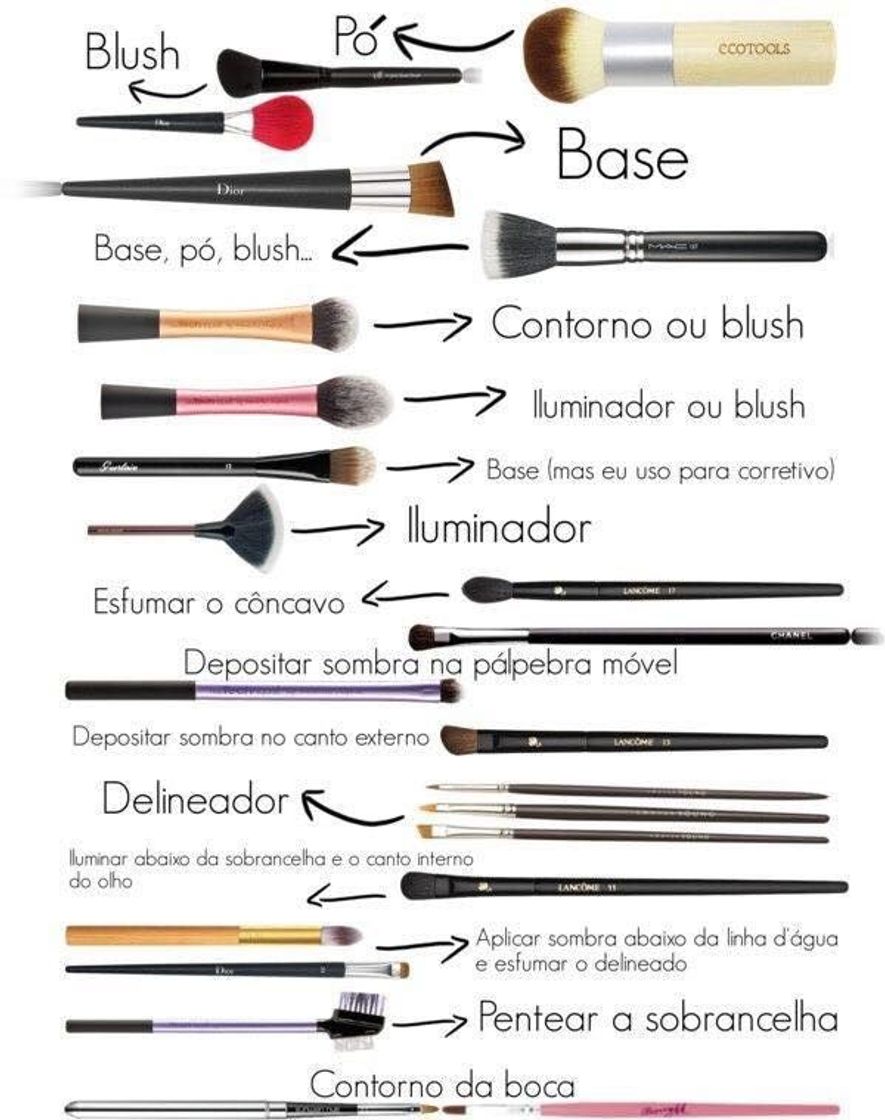 Social Dicas de Make