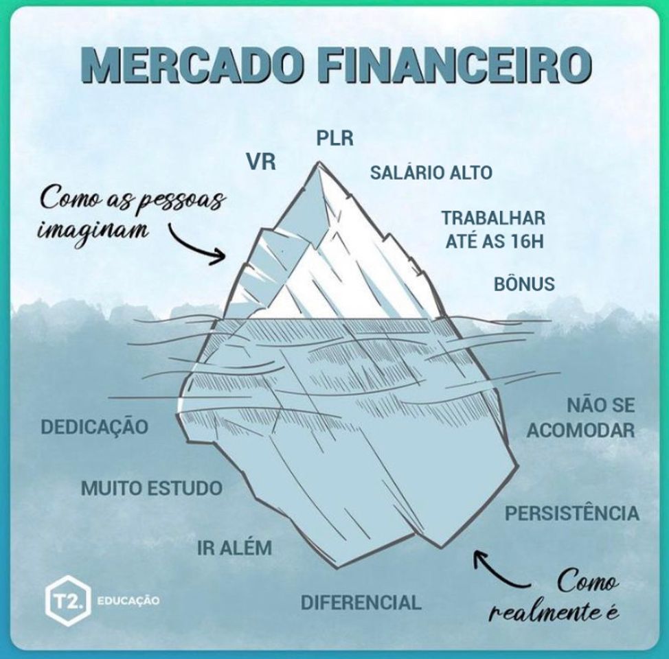 Fashion Mercado Financeiro 