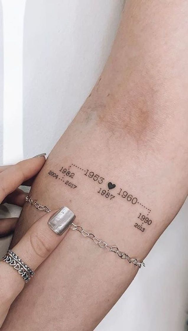 Fashion Tatuagem linha do tempo 