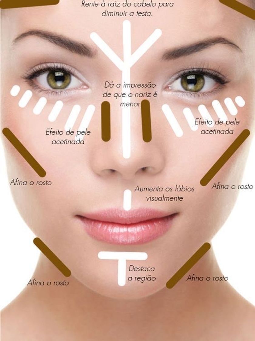 Social Contorno e iluminação, onde aplicar? 💄