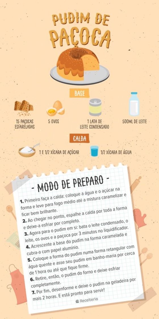 Moda Receita!!