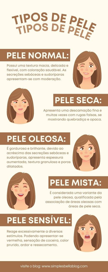 Moda Tipos de pele