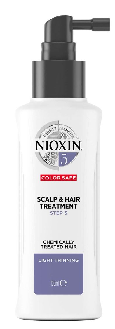 Fashion Nioxin Hair Products & Treatments for Hair Thinning